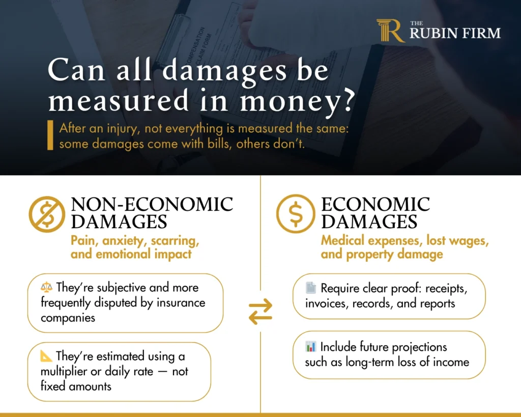 difference-between-economic-and-non-economic-damages-